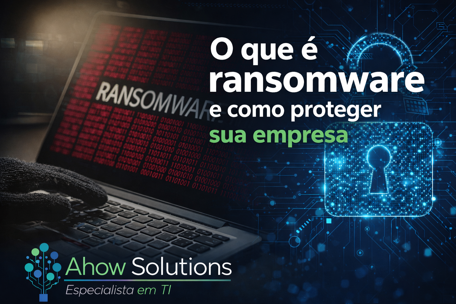 Infográfico detalhando o que é ransomware e o fluxo de um ataque digital em empresas.