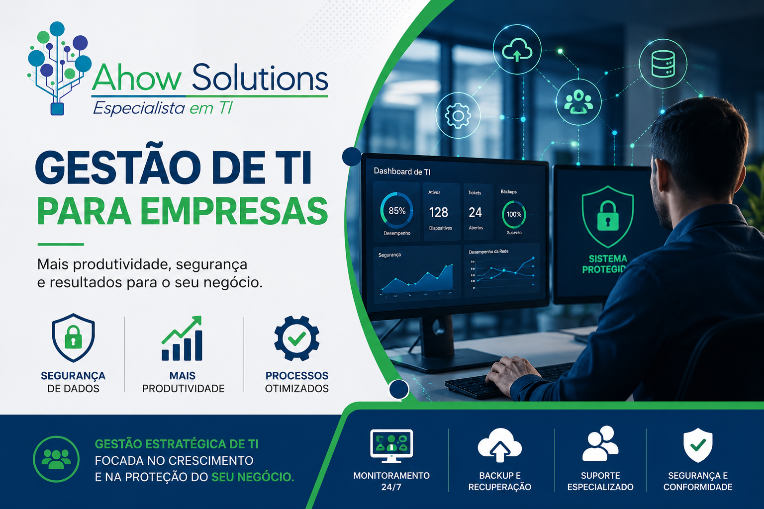 Gestão de TI para empresas com monitoramento de servidores, computadores e segurança da informação.